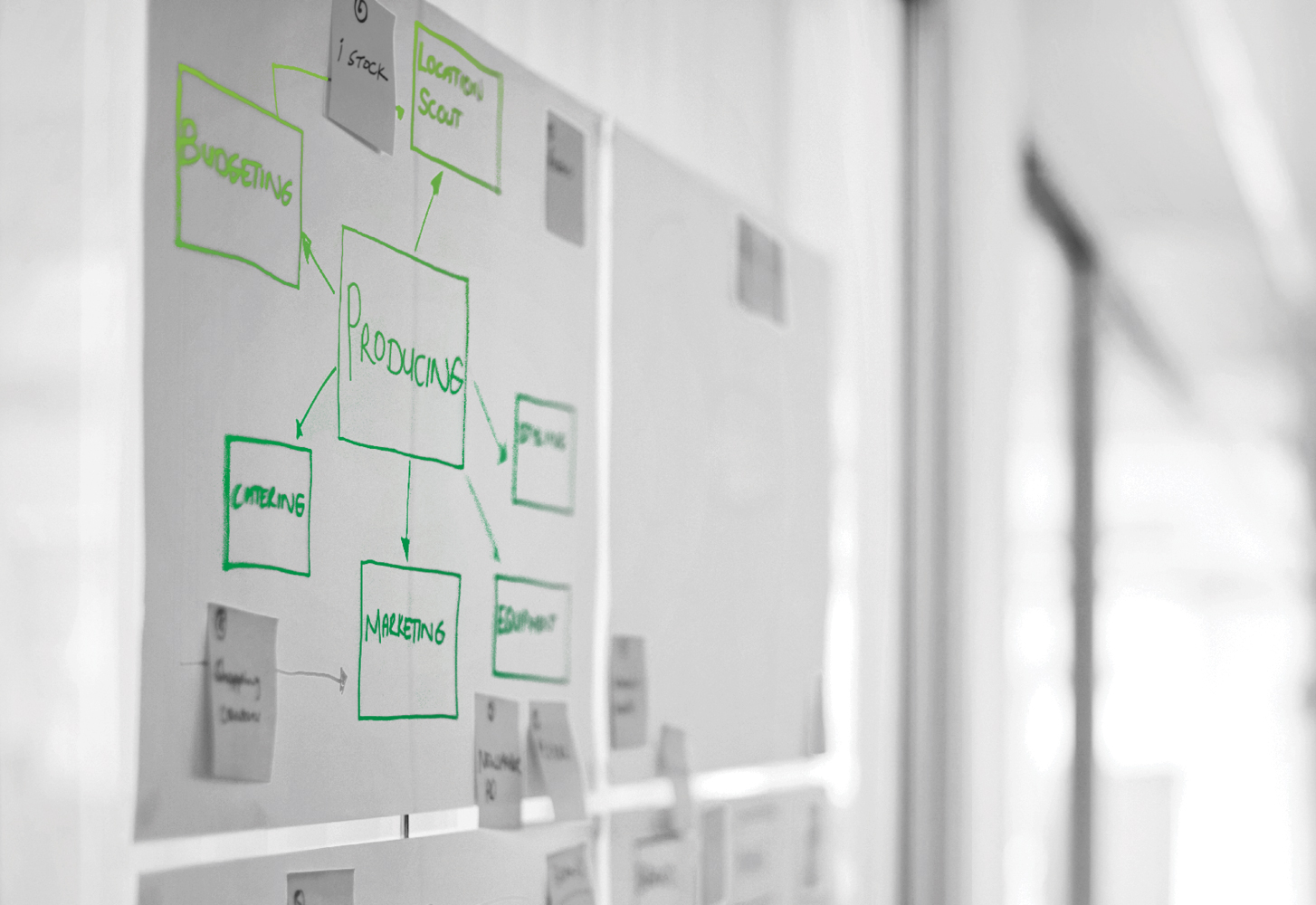 Create an IP strategy thumbnail 